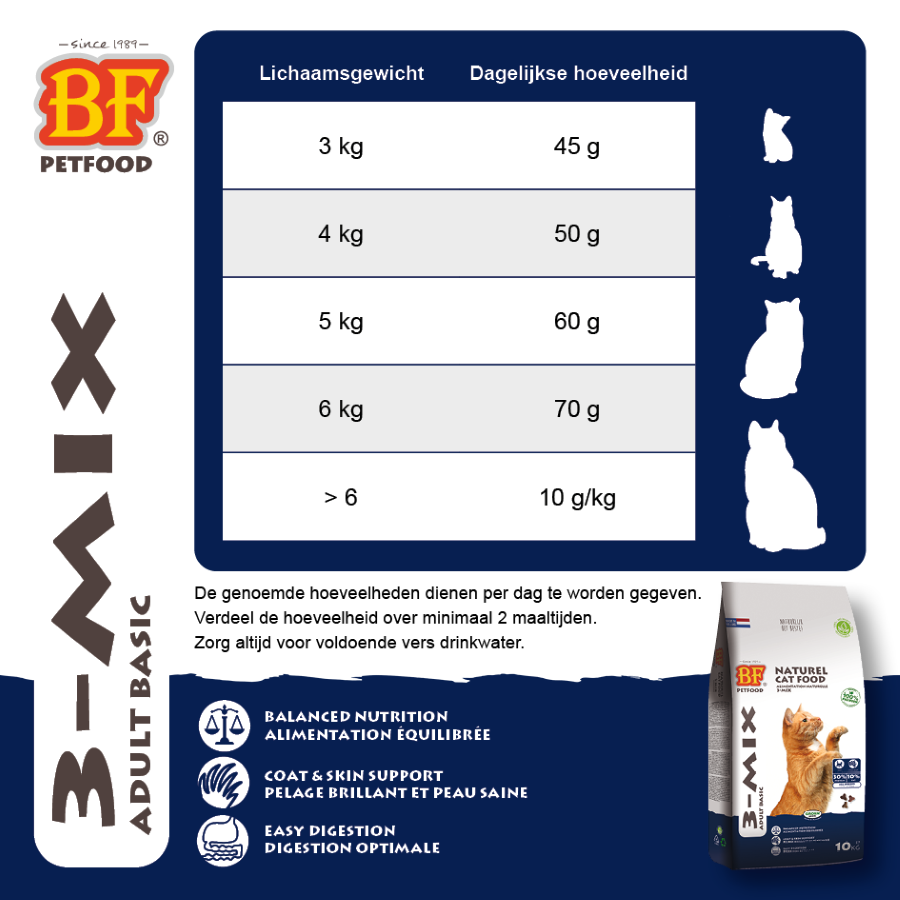 3-Mix Adult Basic