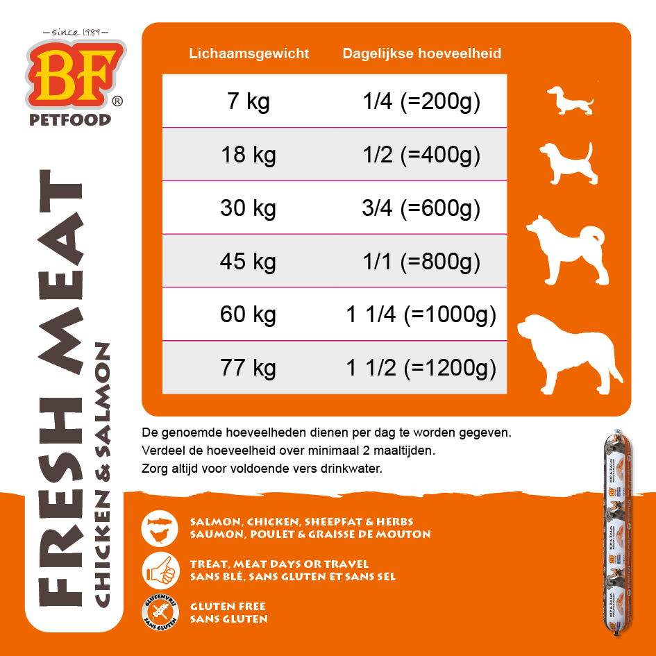 Complete meat food Chicken/Salmon 800g