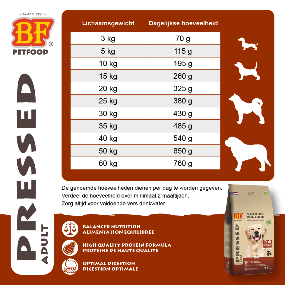 Pressed Adult