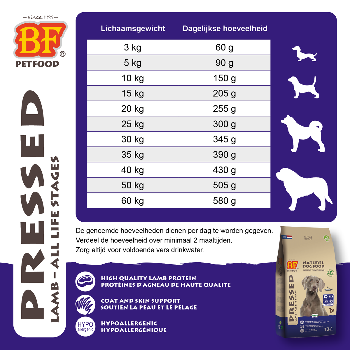 Pressed Lamb